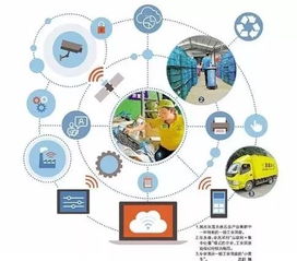 獅山重拳出擊 查處2家偷倒固廢企業，工業互聯網數據服務為固廢治理注入新動能